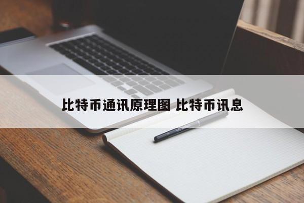 比特币通讯原理图 比特币讯息