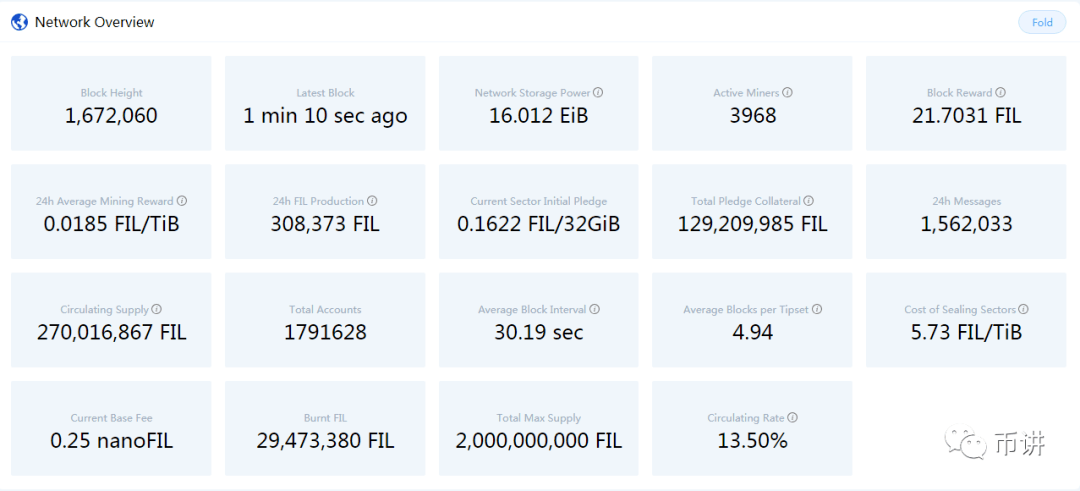 灰度基金排行榜,灰度基金排行榜前十名 灰度基金排行榜,灰度基金排行榜前十名