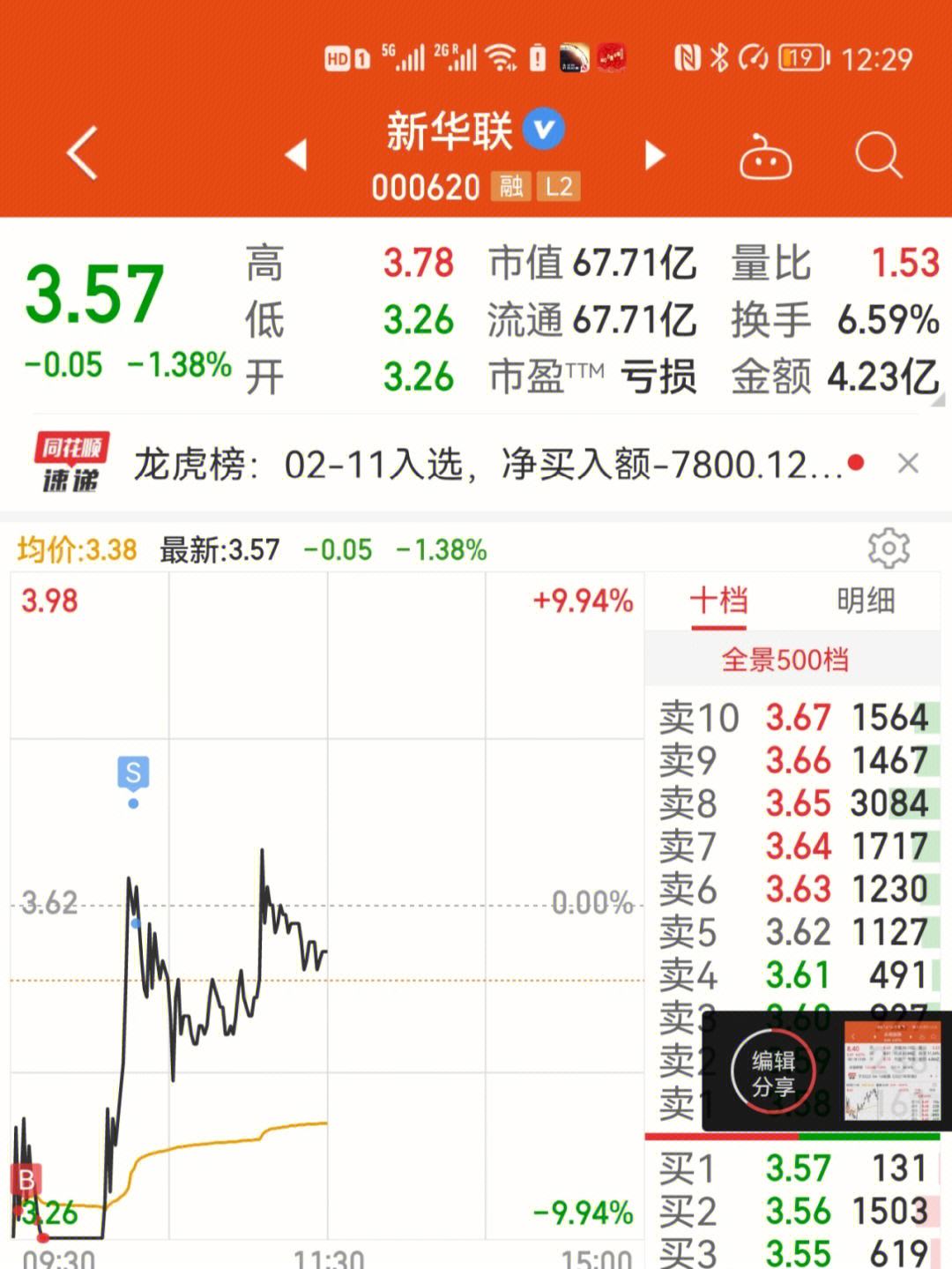 灰度基金加仓,灰度基金加仓怎么操作 灰度基金加仓,灰度基金加仓怎么操作