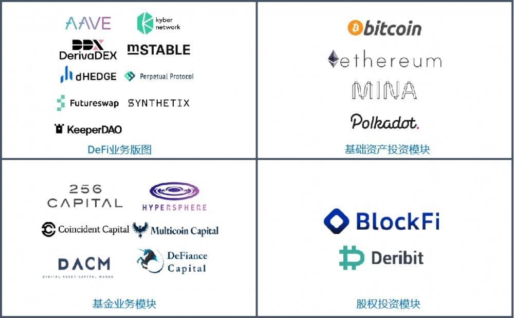 灰度基金查询,灰度基金zec 灰度基金查询,灰度基金zec