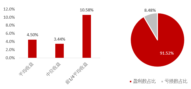 灰度基金发邮件尼古拉斯,灰度基金filecoin 灰度基金发邮件尼古拉斯,灰度基金filecoin